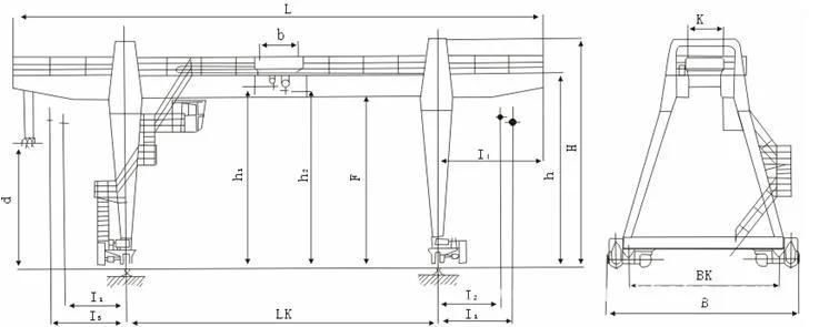 Port Lifting Container Cranes 40t Rubber Tyre Gantry Cranes Straddle Carrier