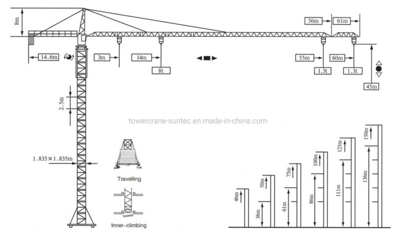 Suntec Superior Quality Customizable Tower Crane Qtz80 8 Ton 60m Max Lifting Height