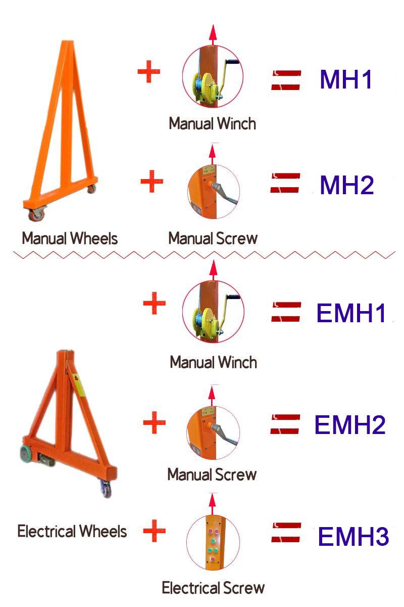 Small Crane 500kg~20ton Height Adjustable Gantry Crane (2000lbs, 3000lbs, 5000lbs)