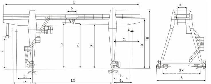 Travelling Gantry Crane with European Standard Electric Hoist