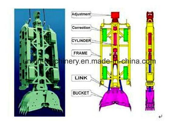 Ucm Hydraulic Diaphragm Wall Grab for Crawler Crane