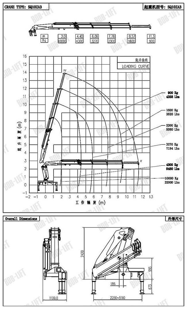 10 Ton Mobile Truck Crane Made in China