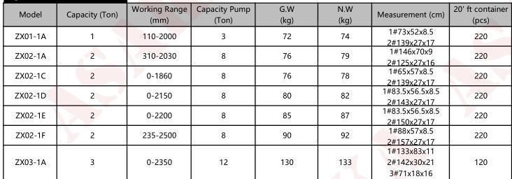 2 Ton Hydraulic Jack Engine Crane with CE Approved