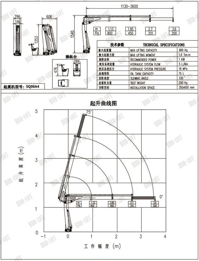 Factory Used/New Knuckle Boom 0.8 Ton Pickup Crane for Sale