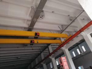 Frts European Electric Single Beam Bridge Crane