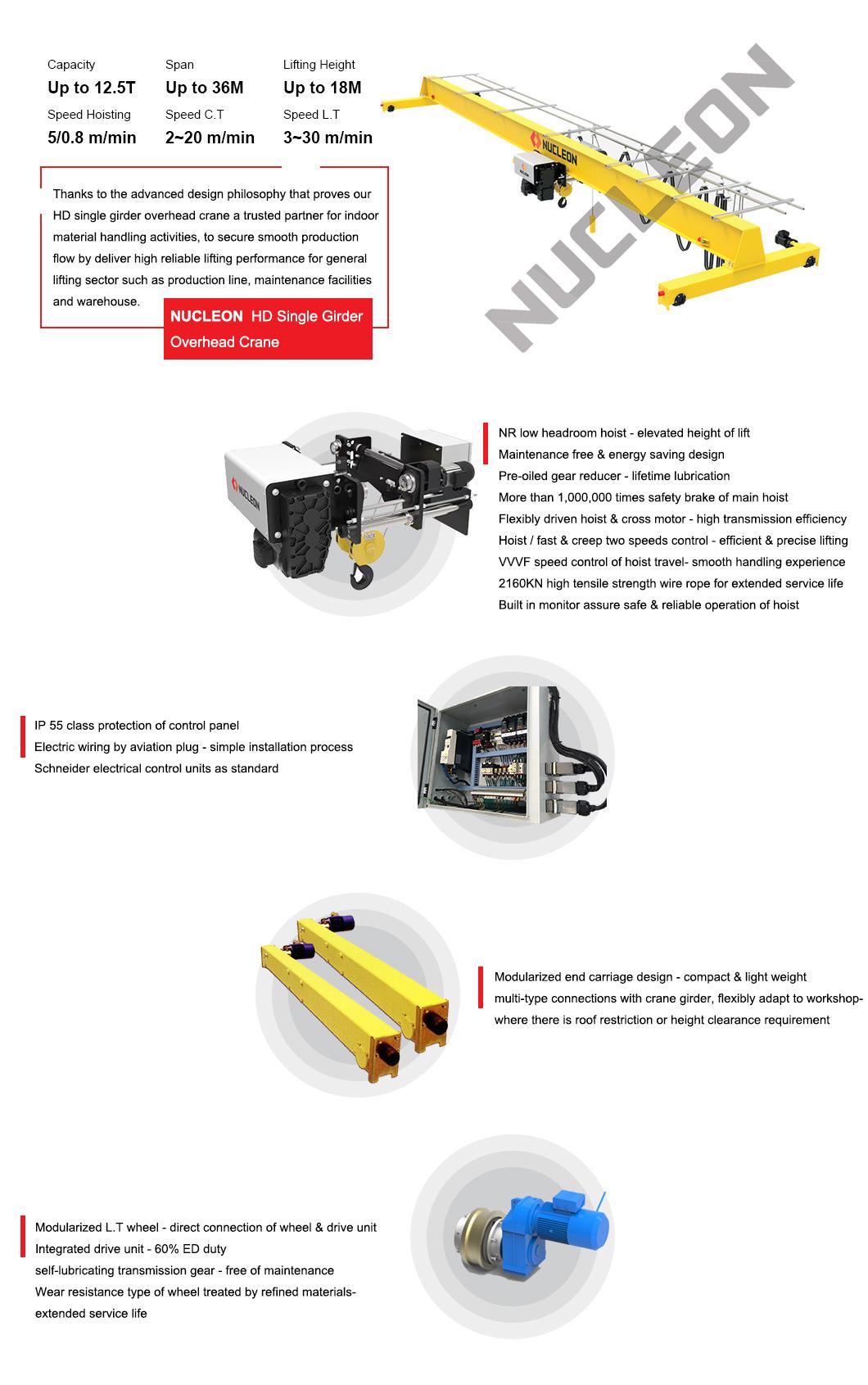 Nucleon High Performance 3 Ton Monorail Bridge Oh Crane for Warehouse