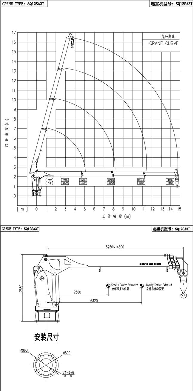 12ton Hydraulic Arm Marine Electric Hydraulic Crane for Sale