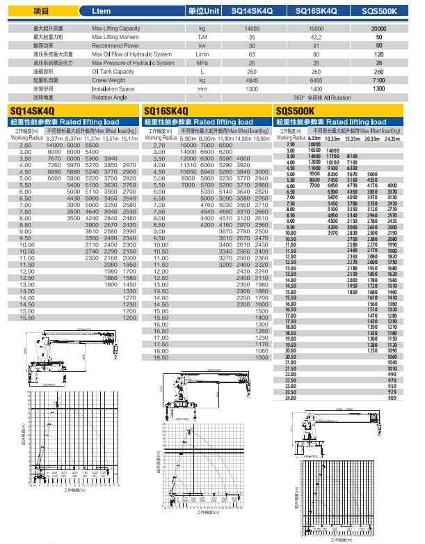 Sq14sk4q Hot 14 Ton Pickup Truck Bed Hoist Crane