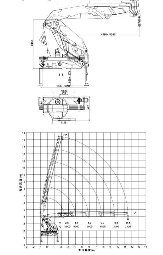 Dongfeng 8X4 14tons 16tons 25tons 14t 16t 25t Folding Arm Crane Truck with 360 Degree Rotation