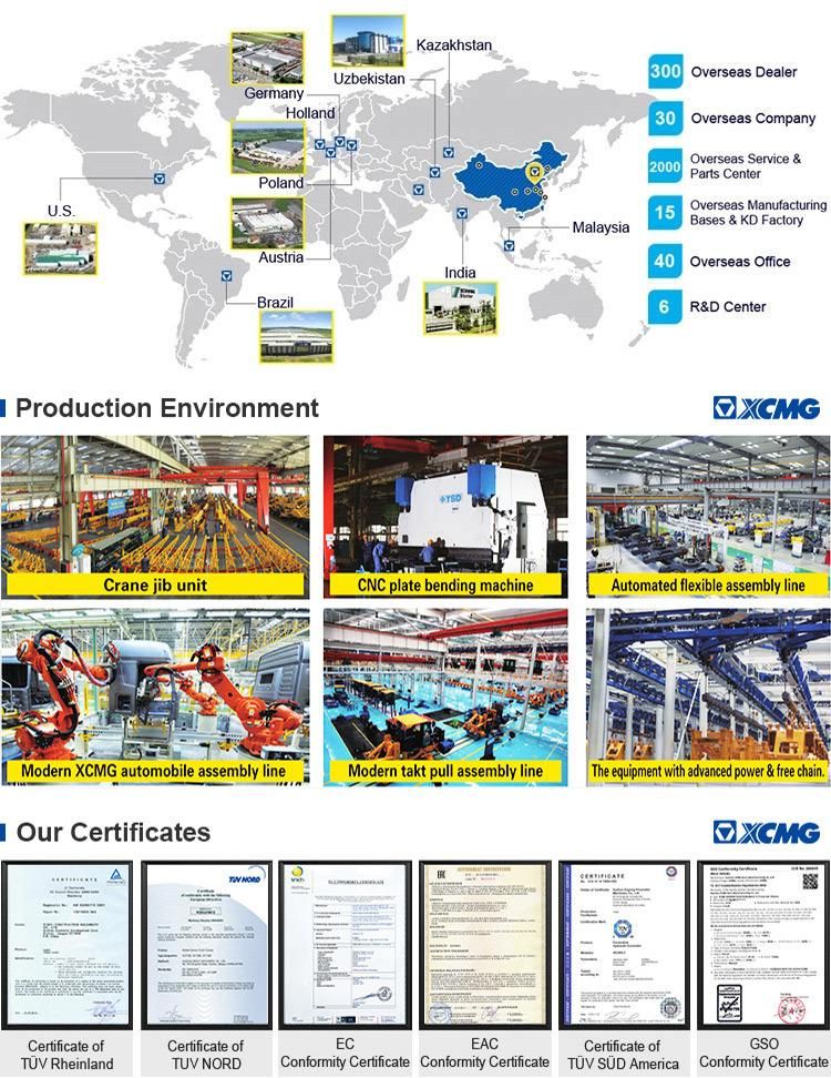 XCMG 25 Ton Truck Crane Xct25_M Mobile Crane Designed to Endure High Temperature for Sale