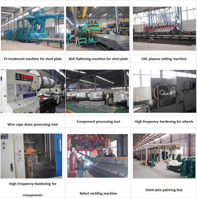 Construction Workshop Two Beam Gantry Crane with Travelling Hoist in Large Capacity