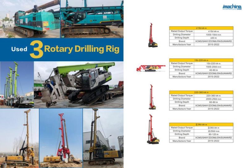 Second Hand Sy Construction Machine Used Crane Truck Heavy Hoisting Equipment