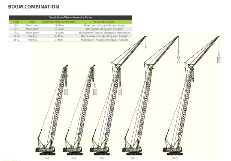 Zoomlion 55 Ton Hydraulic Crawler Crane with Factory Price (Zcc550h-1)