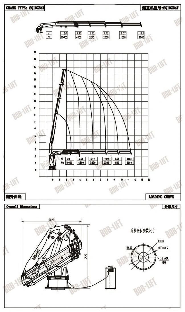 China Hydraulic 10 Ton Marine Deck Crane