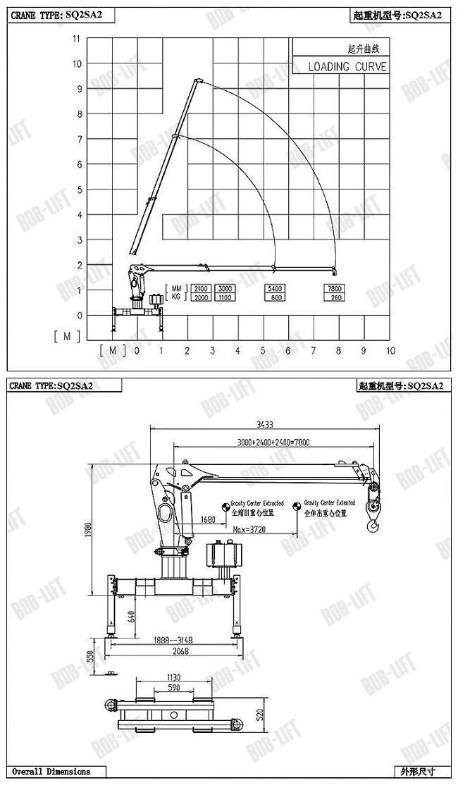 2 Ton Telescopic Fixed Boom Hydraulic Marine Deck Crane