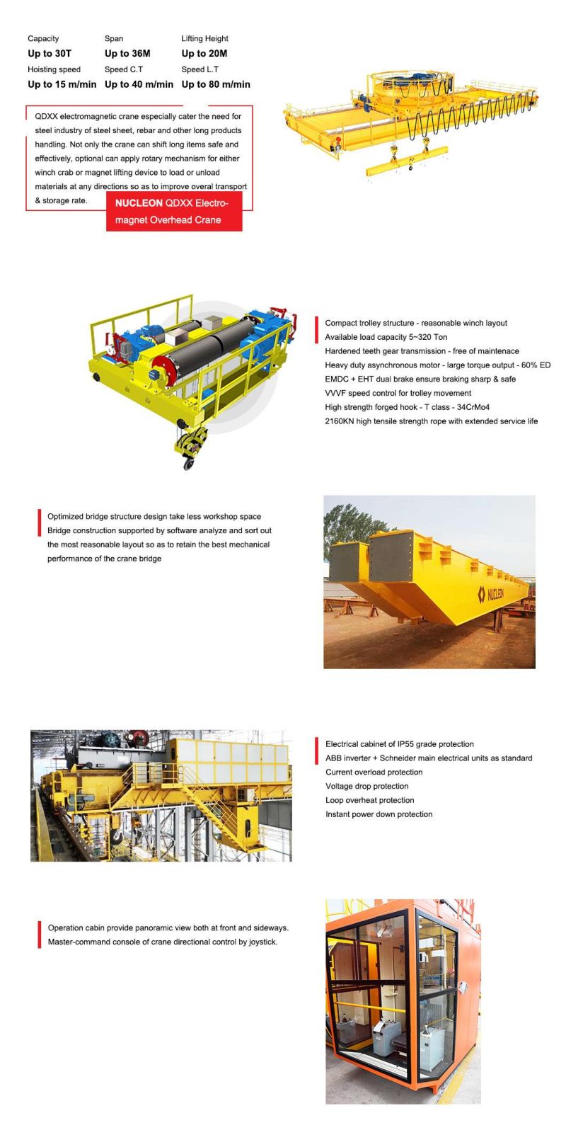 Nucleon Heavy Duty Cabin Operated Double Girder 15 Ton Eot Crane for Steel Bar Pipe Scrap Lifting