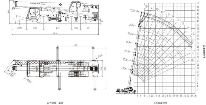 Zoomlion 25ton Mobile Truck Crane Ztc251V451 Hydraulic Crane with 5 Section Boom