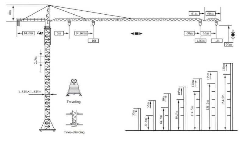 Construction Tower Crane 10t Qtz125 for Sale