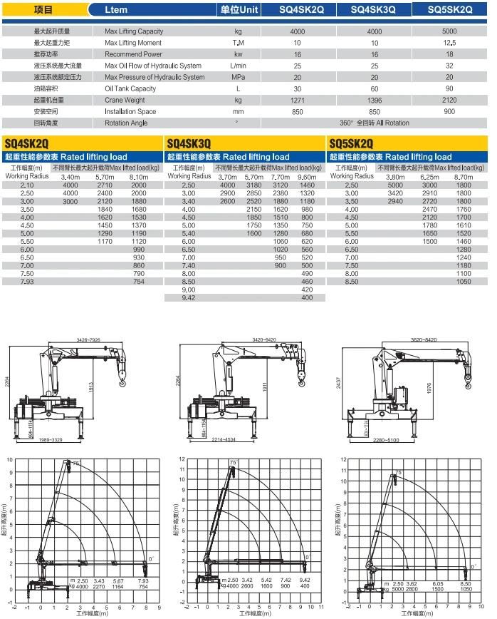 Sq4sk3q New 4 Ton Tyre Mounted Mobile Crane