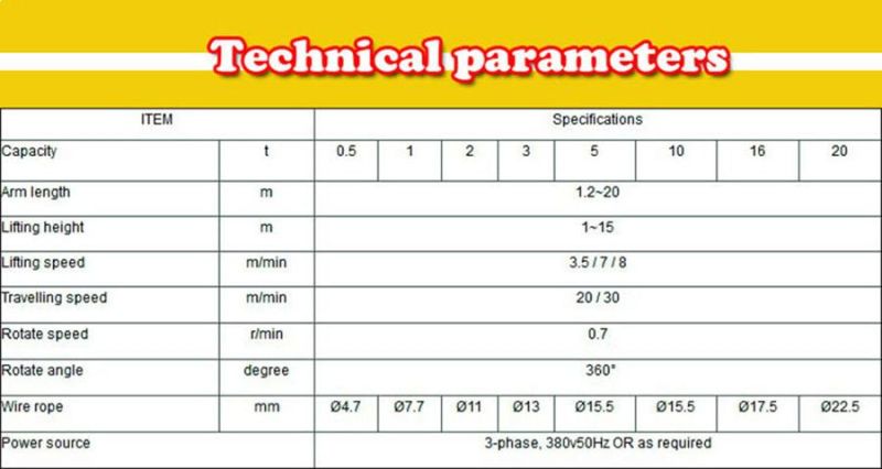 Pillar Jib Crane 2t Electric Rotated Lifting Equipment with Best Price