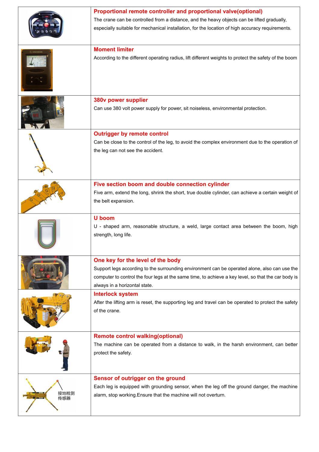 China Nucrane Supplier 8ton Mini Crawler Spider Crane for Glass Lift