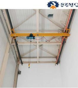 Top Quality European Electric Single Girder Suspension Bridge Cranes Widely Applied in Workshop