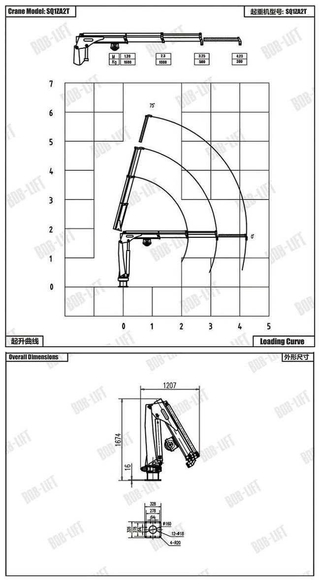 1 Ton Folding Knuckle Boom Crane Mini Hydraulic Arm Boat Marine Deck Crane Price