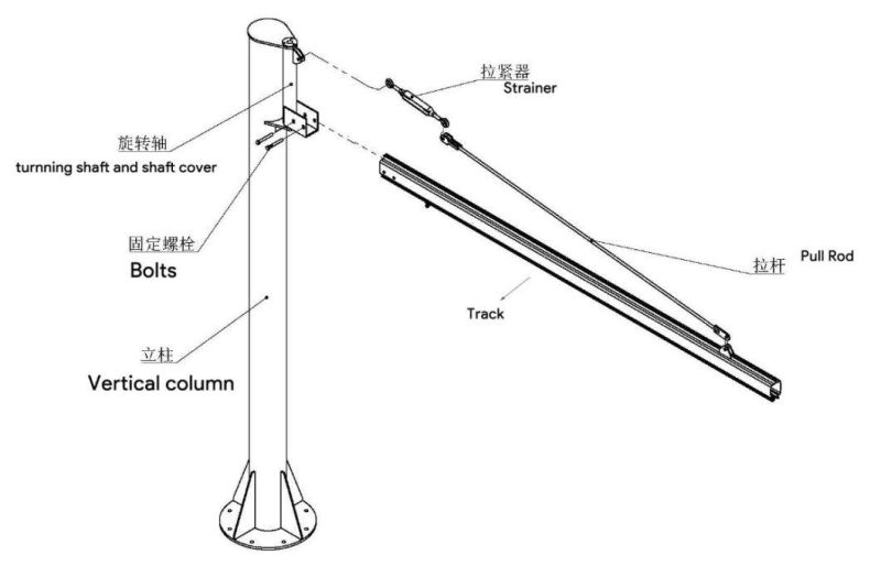 Glass Edging Line Used Over Head Crane Vacuum Lifter Glass Lifting Equipment in Colum Stand Cantilever