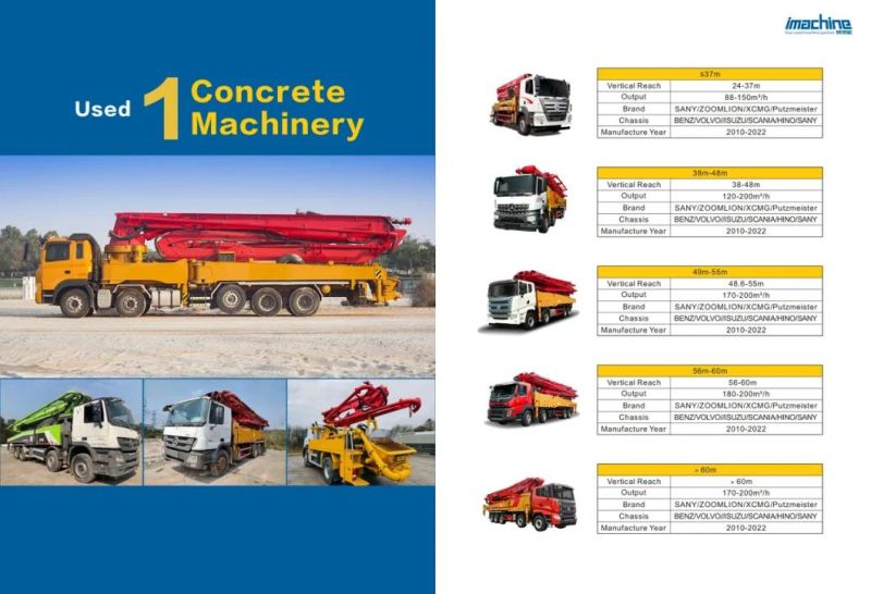 Imachine Wholsale Price High Quality Sy Full Hydraulic Truck Crane in 2019