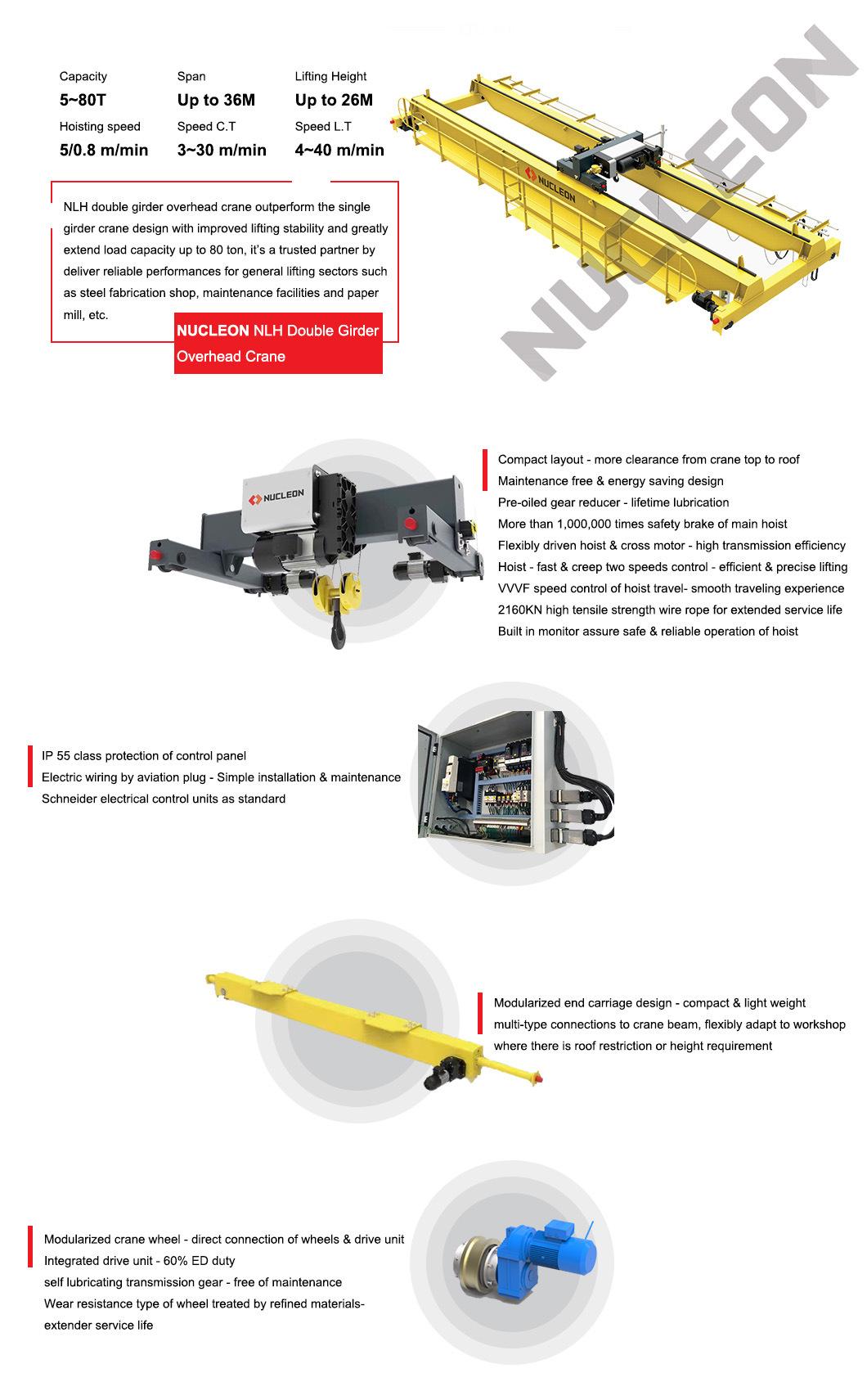 CE Certified Workshop 10t Double Girder Bridge Crane for Maintenance Factory