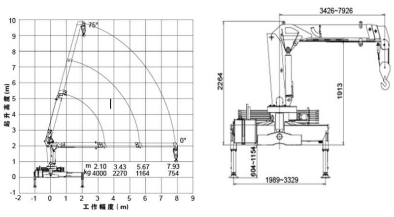 HOWO 6X4 290HP Cargo Truck Mounted 5 Tons Straight Crane