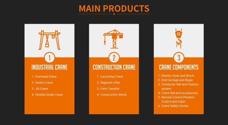 Single Girder Overhead Crane for Steel Michining Workshop