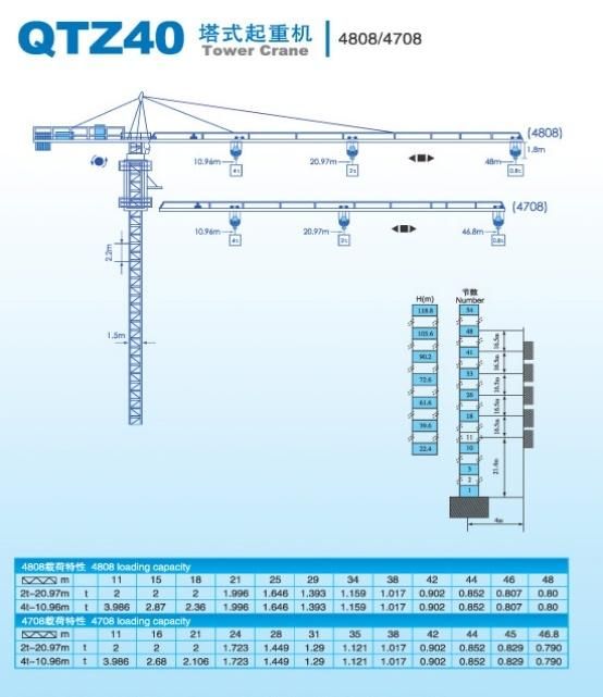 China Crane Companies Qtz40 Small Tower Cranes for Sale