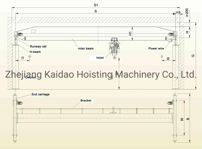 20 Ton Factory Monorail Travelling Single Beam Overhead Crane