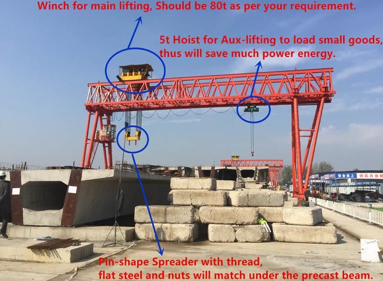 50t Precast Beam Precast Bridge Double Girder Gantry Crane