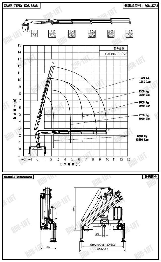 Small 6ton Hydraulic Boom Pick &Carry Truck Mounted Crane with Legs