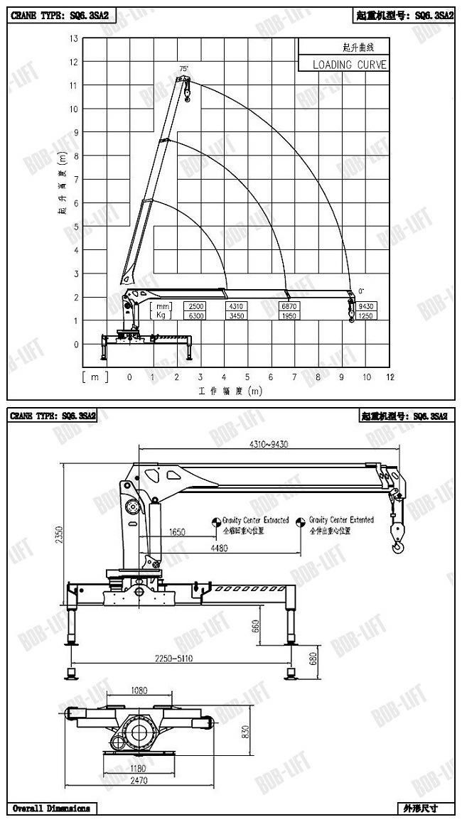 Hydraulic 6.3 Ton Price of Mobile Truck Mounted Crane for Sale