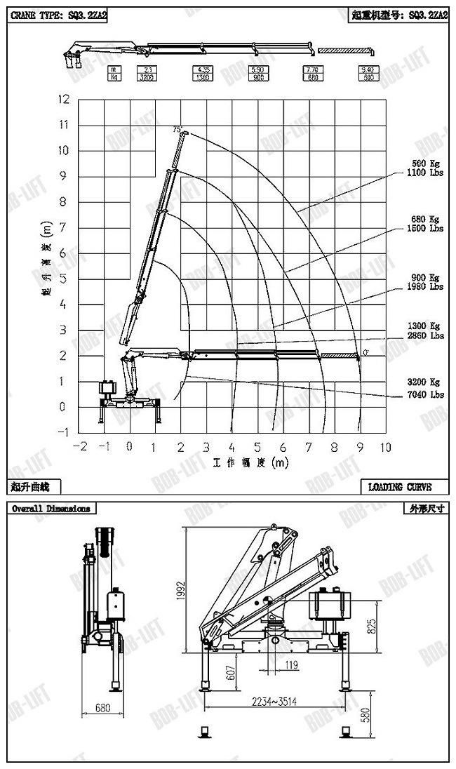 3 Ton Hydraulic Folding Knuckle Boom Crane for Sale