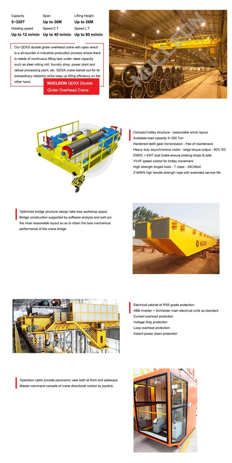 Nucleon Industrial Eot Double Girder Overhead Travelling Crane 30ton for Aluminum Coils Lifting with Tong