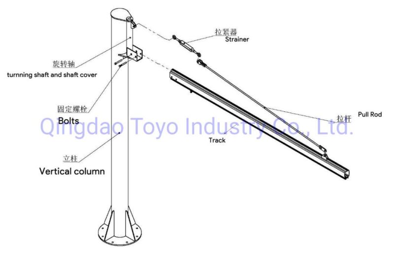 Straight Edge Glass Processing Line Used Pillar Type Jib Crane Vacuum Lifter Glass Lifting Equipment Crane Railling