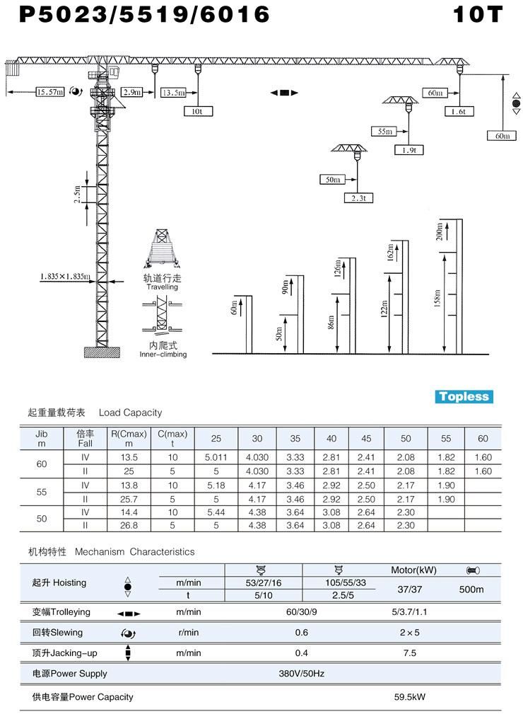 10t Topless Topkit Hammerhead Luffing Tower Crane Max Jib 60m