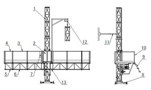 Shenxi ANSI Standard Mast Climbing Work Platform