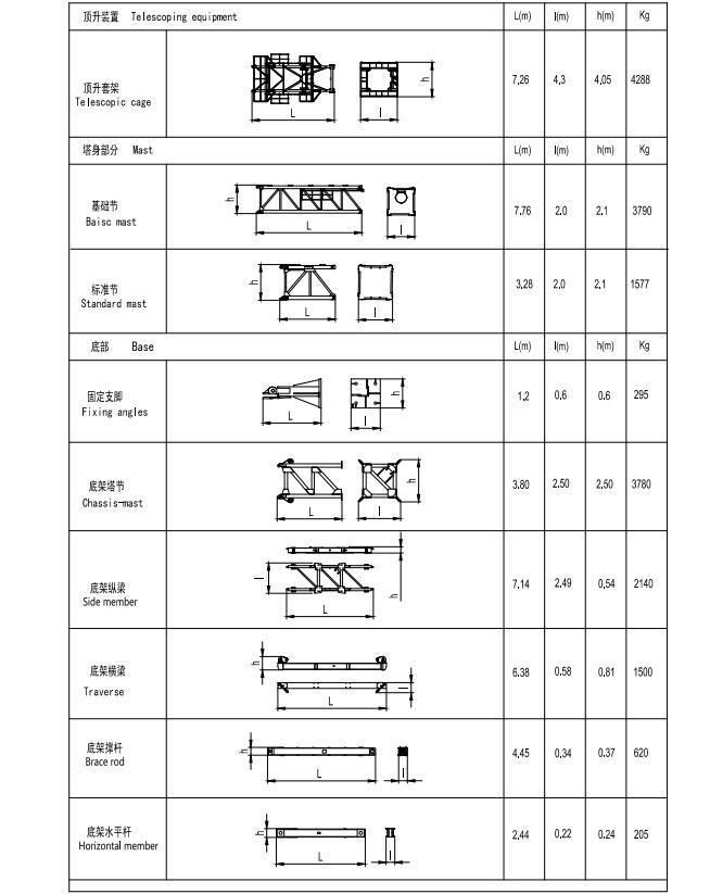 Popular Product FT100la Luffing Jib Tower Crane Price