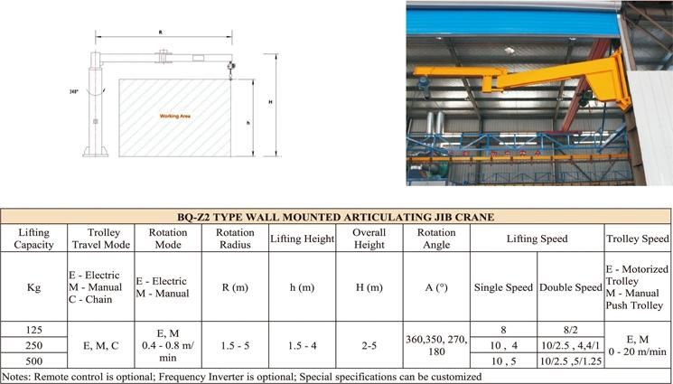 360 Degree Electric Small Wall Swing Arm Jib Crane Supplier