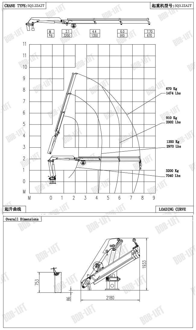 Bob Lift Marine Folding Hydraulic Deck Crane for Ship