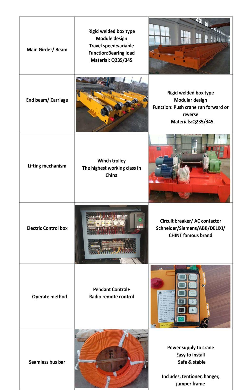 China Top Quality and Brand Cabin Controlled Type Double Girder Traveling Winch Trolley Overhead Crane with 2t, 3t, 5t to 400t Lift Capacity