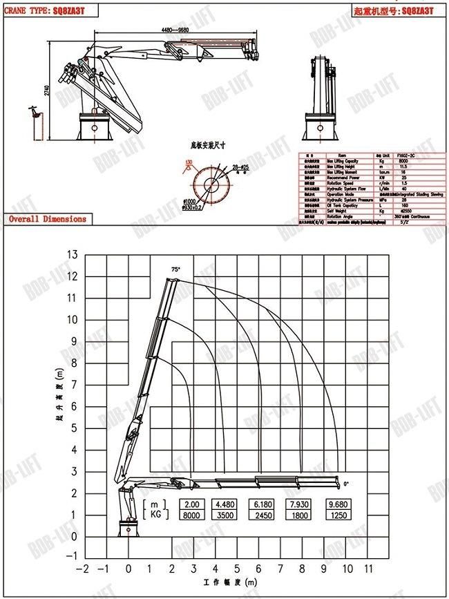 8 Ton 10 Ton Hydraulic Marine Crane Folding Knuckle Boom Deck Marine Crane for Sale