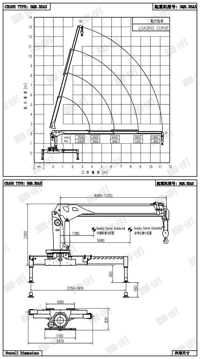 7ton Crane Boom Truck in Dubai with CE Certificate