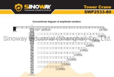 25 Ton Flat Top Tower Crane, Top-Slewing Crane