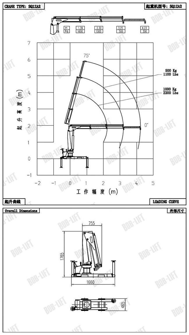 Hydraulic Pickup Truck Crane Dump Truck with Good Price